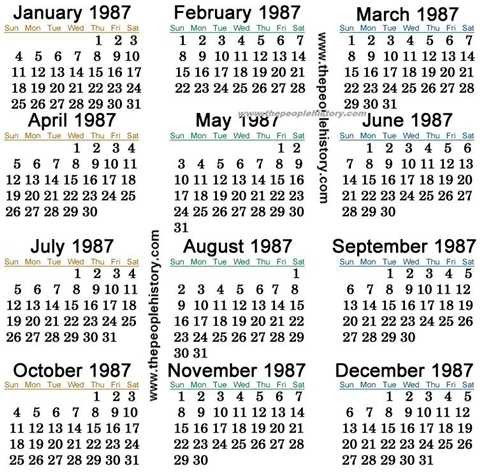 Ý nghĩa của việc ngày sinh trùng với ngày Âm dương trong lịch Âm dương