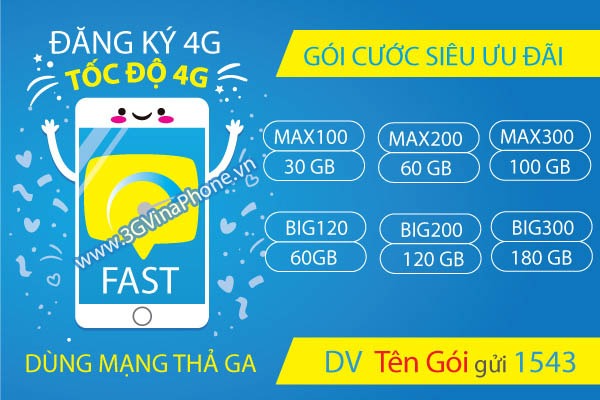 Tổng hợp các gói khuyến mãi vinaphone mới nhất tháng 2/2025