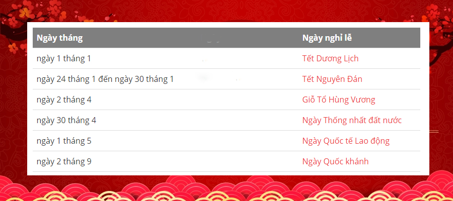 Tổng hợp các ngày lễ, tết trong năm 2025 tại việt nam: lịch nghỉ và ý nghĩa